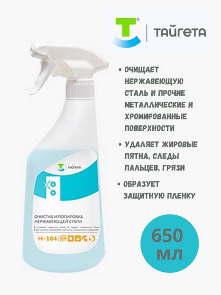 Эффективные средства для очистки поверхности