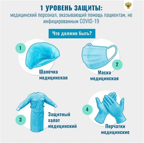 Эффективные средства профилактики