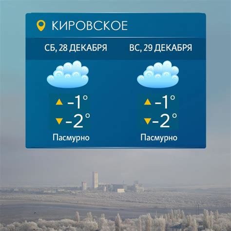 Эффект увеличения осадков в выходные дни