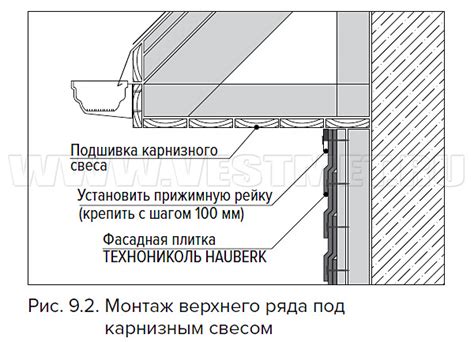  Рекомендации по монтажу 