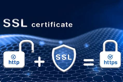 SSL сертификат обеспечивает: