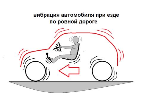 Вибрация при движении