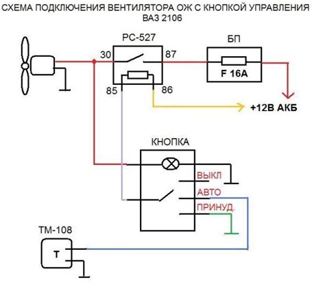 Включение вентилятора на кондиционере Дантекс