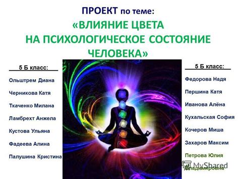 Влияние негатива на психологическое состояние