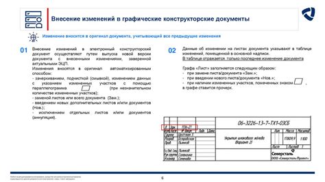 Внесение изменений в приветствие