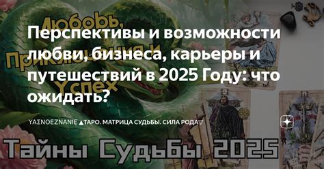 Возможности создания бизнеса
