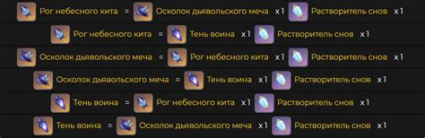 Выберите подходящий растворитель