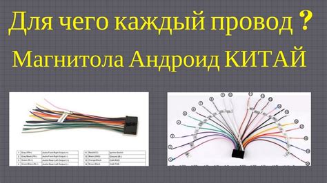 Выбор подключаемых устройств для магнитолы Пионер Циклоп