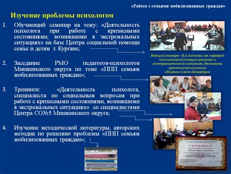 Изучение проблемы