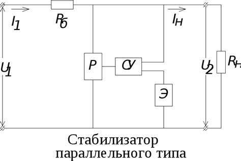 Использование параллельных стабилизаторов