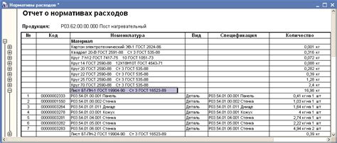 Использование спецификаций