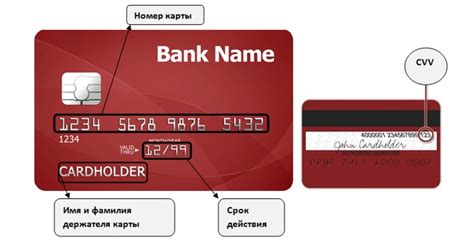 Как восстановить цифры на стертой карте