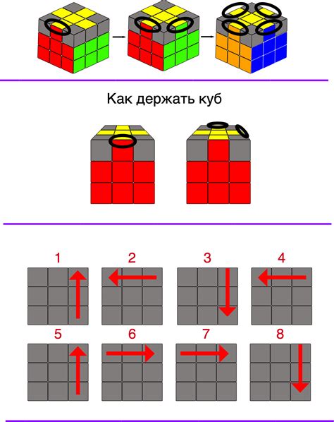 Как настроить кубик в Миро