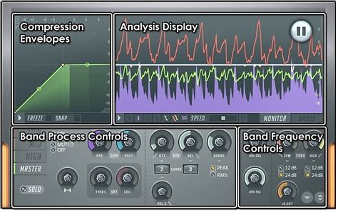 Как повысить качество звука гитары в FL Studio