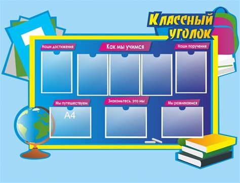 Как создать стильный уголок в 7 классе: идеи и шаблоны
