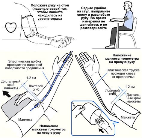 Как узнать давление: методы и инструменты