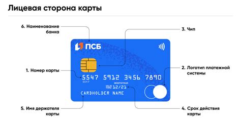 Как узнать CVV код по номеру карты онлайн
