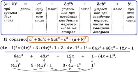Математическая формула и последовательность действий