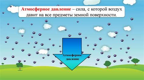 Метеозависимость: события, изменяющие атмосферное давление