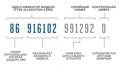 Методы определения id телефона Android Honor