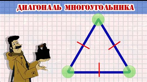 Метод 2: Использование диагонали