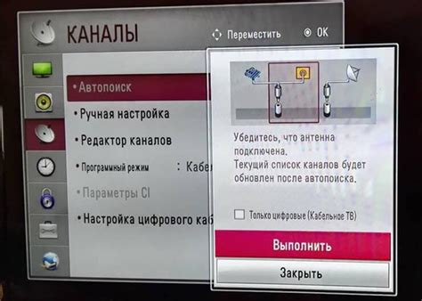 Настройка каналов и дополнительных функций