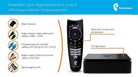 Настройка приставки Ростелеком на телевизоре Doffler