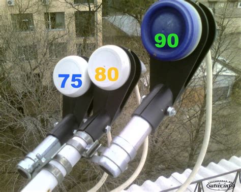 Настройка уровня сигнала тарелки Ямал 601