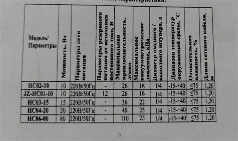 Общие способы увеличения давления газа