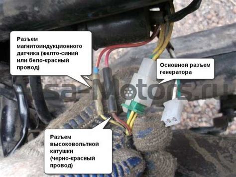 Определение коммутатора мотоцикла