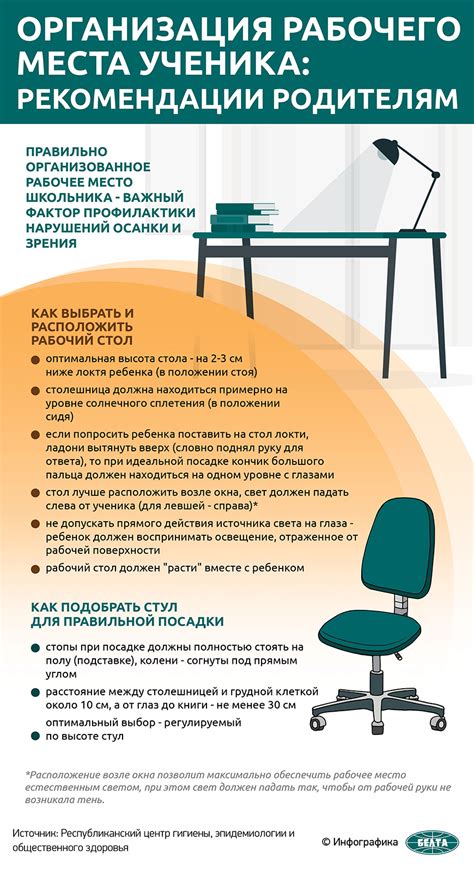 Организация пространства для психологической чистки