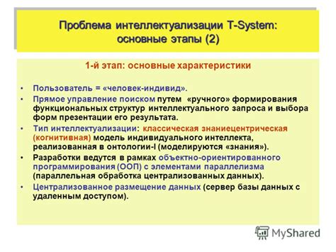 Основные характеристики POST-запроса