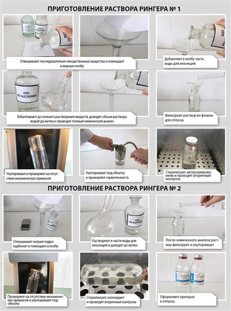 Особенности приготовления холодного черного раствора
