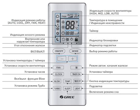 Отключение света с пульта RIM 04003: подробная инструкция