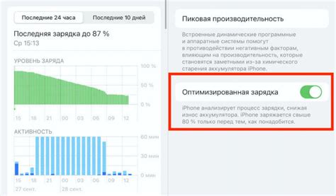 Отключите питание котла