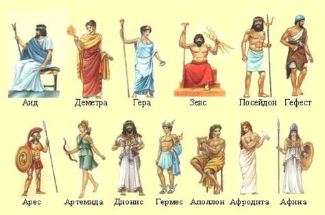 Пантеон богов: взаимодействуем с могущественными силами
