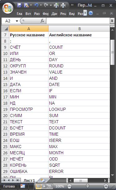 Перевод меню и функций