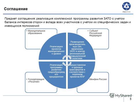 Персонализация ковша с учетом специфических задач