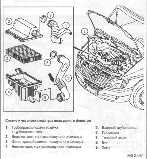 Подбор и установка спортивного воздушного фильтра