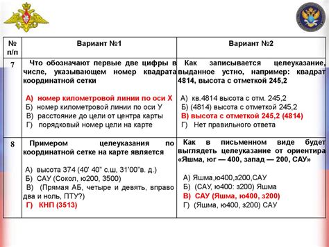 Подготовка карт