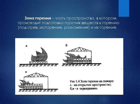 Подготовка к настройке горения