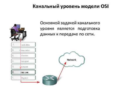 Подготовка к передаче файлов