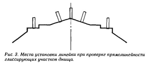 Подготовка линейки