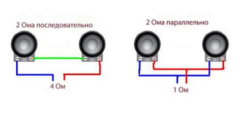 Подключение Урал ТТ 165 к усилителю