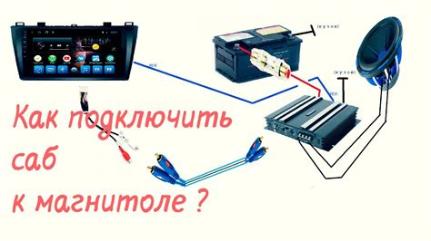 Подключите аудиоисточник к автомагнитоле