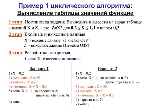 Поиск значений для таблицы