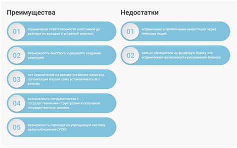 Правила применения кода ФОИВ