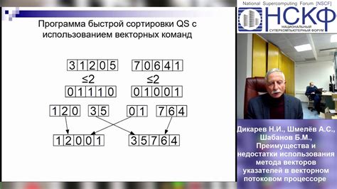 Преимущества использования указателей на функции