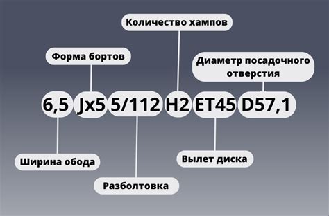 Преимущества и ограничения поиска названия дисков по картинке