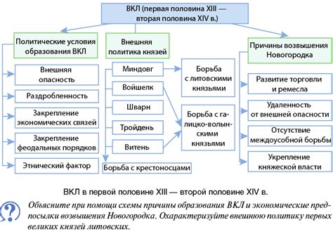 Причины возникновения наэлектризованности